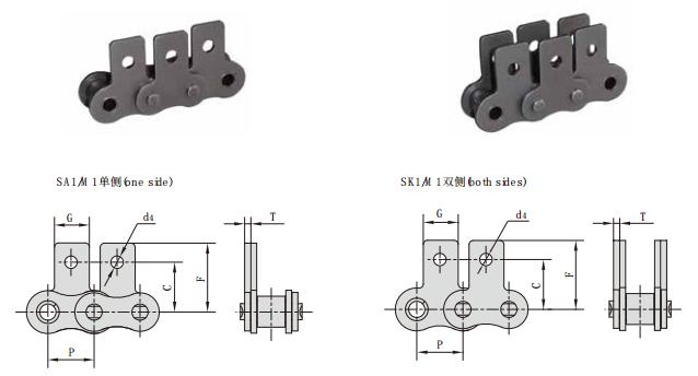 <font color='red'>12ASA1</font>_12ASK1 直链板附件输送