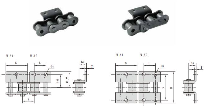 06BWA2_短节距带弯板附件链