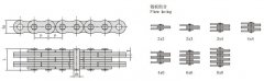 LL2844板式<font color='red'>链条</font>/起重<font color='red'>链条</font>