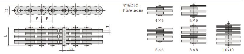 <font color='red'>LH3266</font>（DG）_堆高机用板式