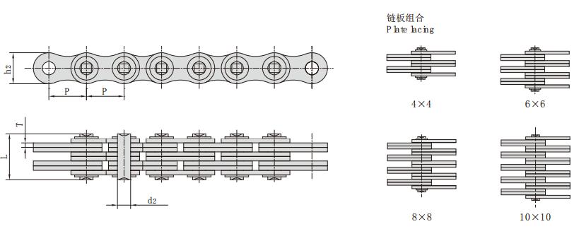 LL3244(DG)_堆高机用<font color='red'><font color='red'>板式</font>链</font>