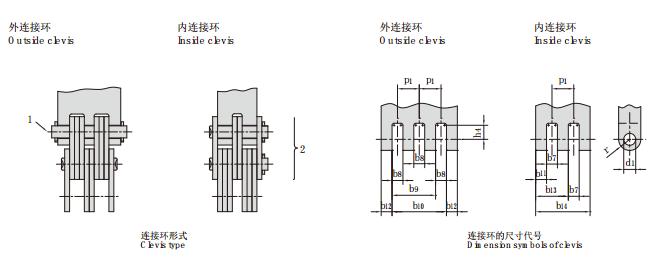 <font color='red'>LH3266</font>_LH系列板式链连接环