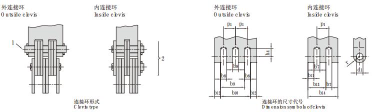 LL2066_LL系列<font color='red'><font color='red'>板式</font>链</font>连接环