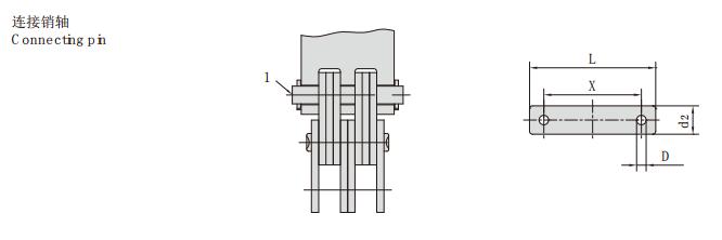 LL4088F2（DG）_LL系列<font color='red'><font color='red'>板式</font>链</font>