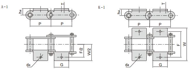 S188K-1_工程用钢制套筒链附