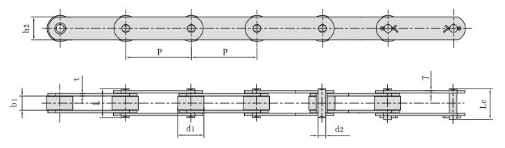 M112F7-P-125_<font color='red'>M<font color='red'>系列</font><font color='red'>输送</font>链</font>