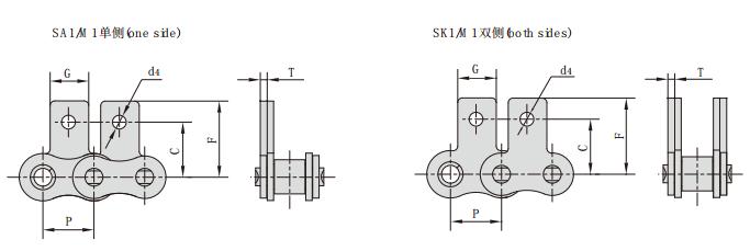 20ASS（SA1/SK1）_不锈钢短节