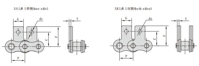 <font color='red'><font color='red'>06CSS</font>（SA1/SK</font>1）_不锈钢短节