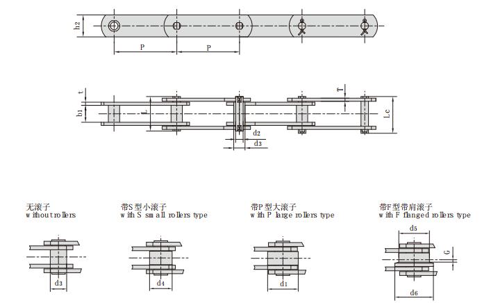 FV40F3-P-63_<font color='red'>FV<font color='red'>系列</font><font color='red'>输送</font>链</font>