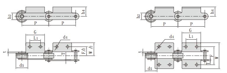 <font color='red'><font color='red'>P100F175A2</font></font>_带附板输送链