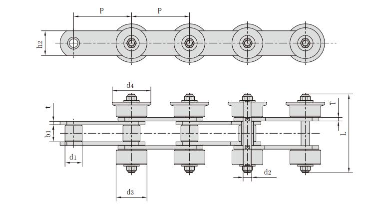 <font color='red'><font color='red'>P75F55SR2</font></font>_汽车生产线链条