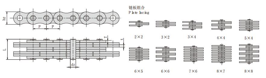 LF1246_板式链 <font color='red'><font color='red'>提升</font>链</font>