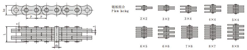 FLC1056_<font color='red'><font color='red'>板式</font>链</font> 提升链