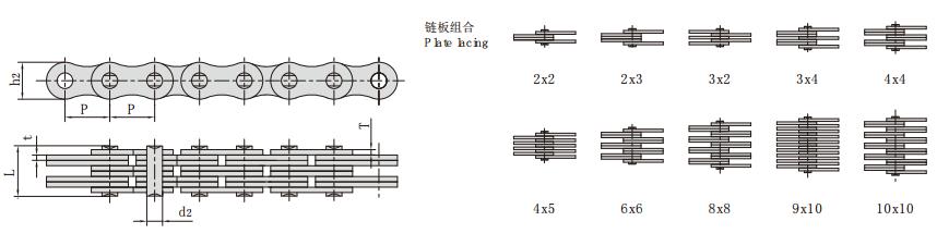 LH1223F3_板式<font color='red'>链条</font> <font color='red'><font color='red'>提升</font><font color='red'>链条</font></font>