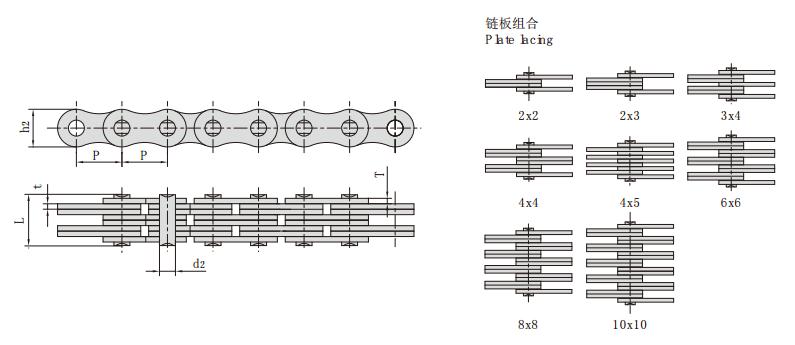 LL0666F4_板式链 <font color='red'><font color='red'>提升</font><font color='red'>链条</font></font>