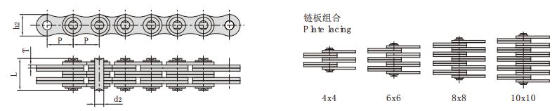 LL3266F1_板式链 <font color='red'><font color='red'>提升</font><font color='red'>链条</font></font>