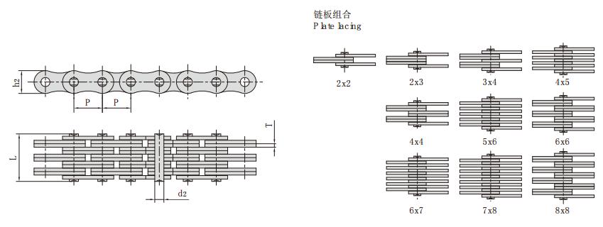 1266_<font color='red'><font color='red'>板式</font>链</font> 提升链条