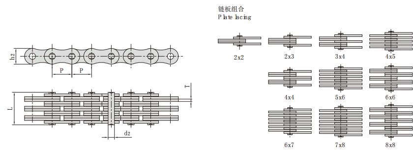 3188_<font color='red'><font color='red'>板式</font>链</font> 提升链条